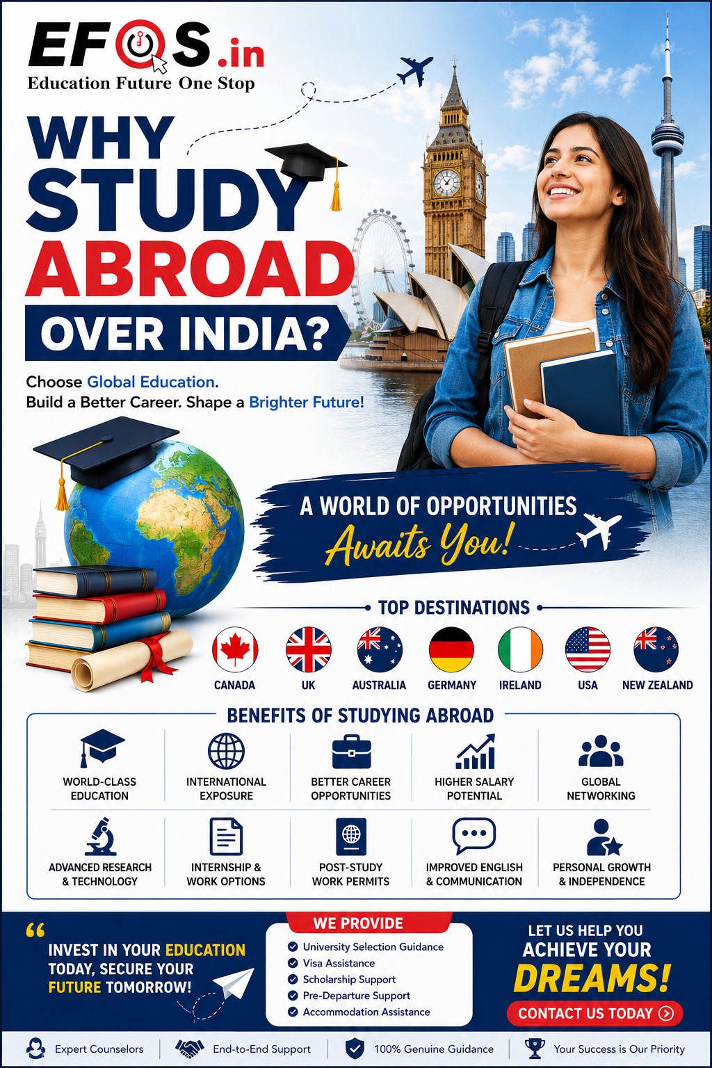Indian students studying abroad at an international university with global career opportunities