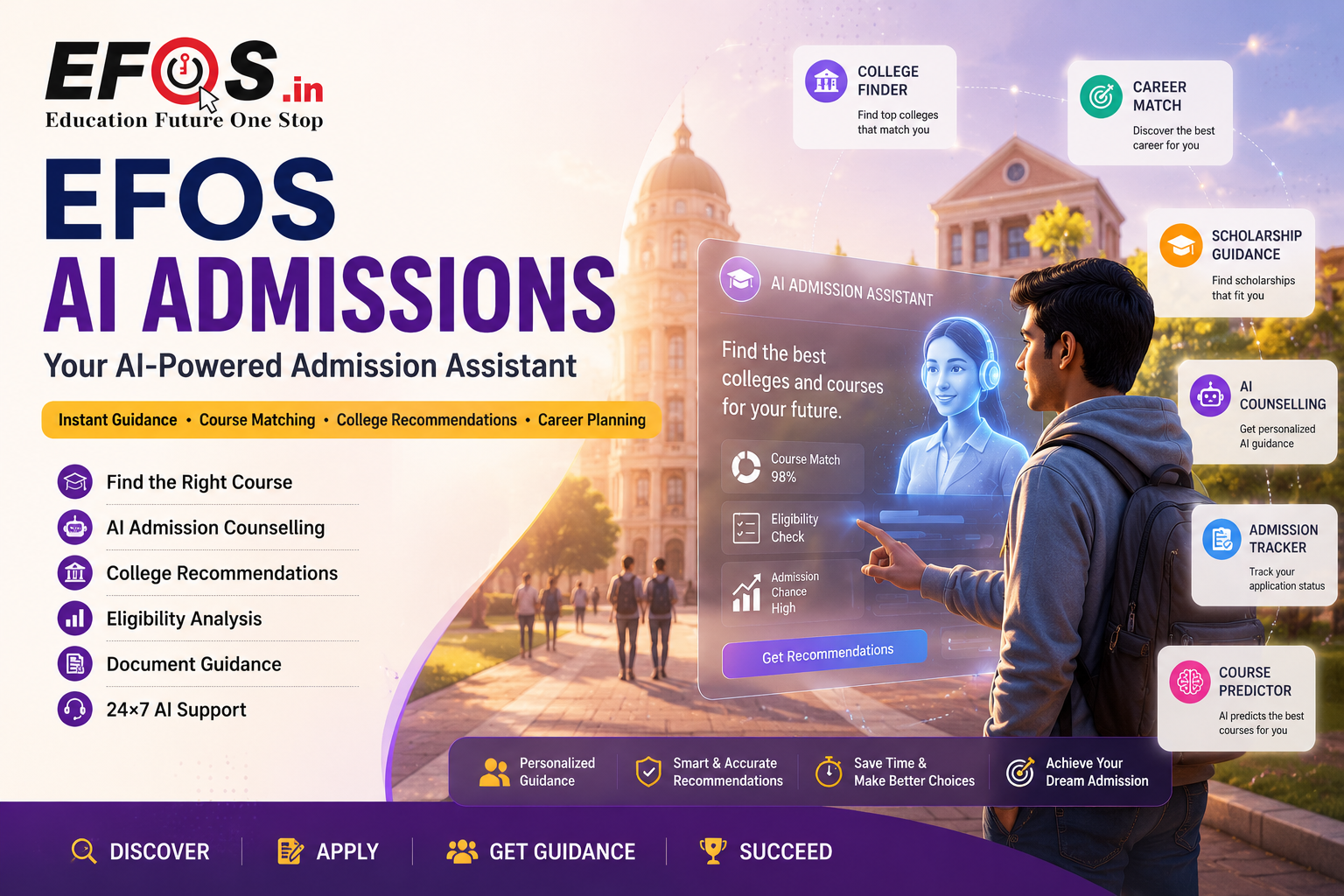 AI Admissions 2026