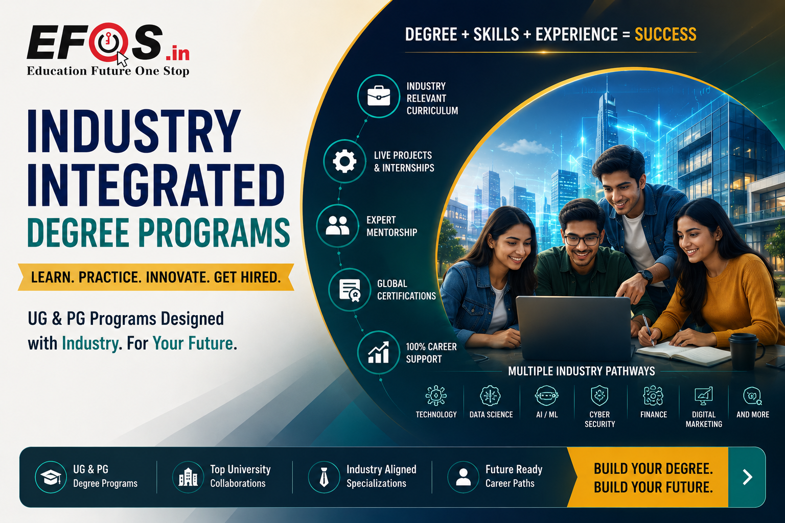 Industry Integrated Degree Programs