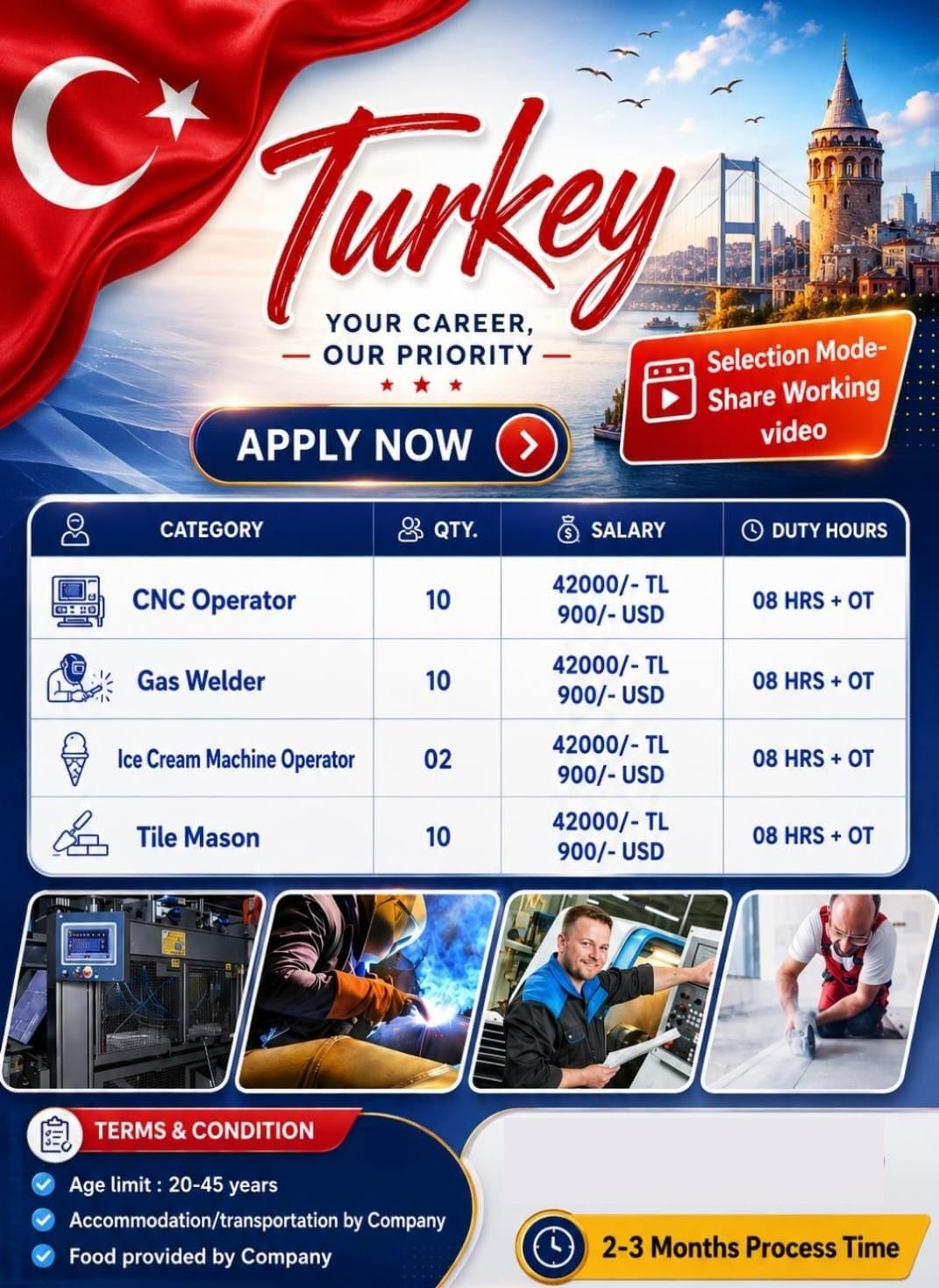 Manufacturing & Industrial Services